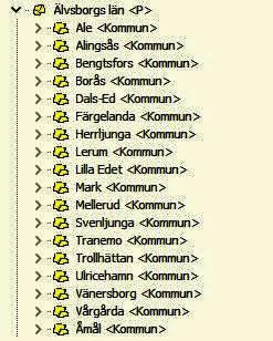 Elfsborg Kommuner